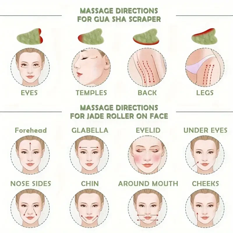 3-in-1 Jade Roller And Gua Sha Set