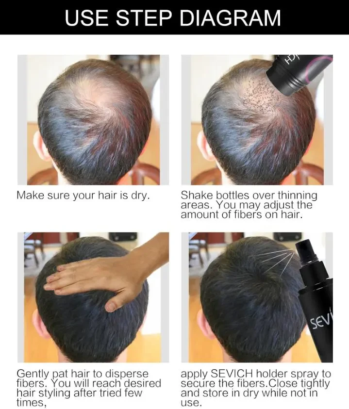 Hair Building Fibers Keratin Thicker Anti Hair Loss Products Concealer Refill Thickening Fiber Hair Powders Growth