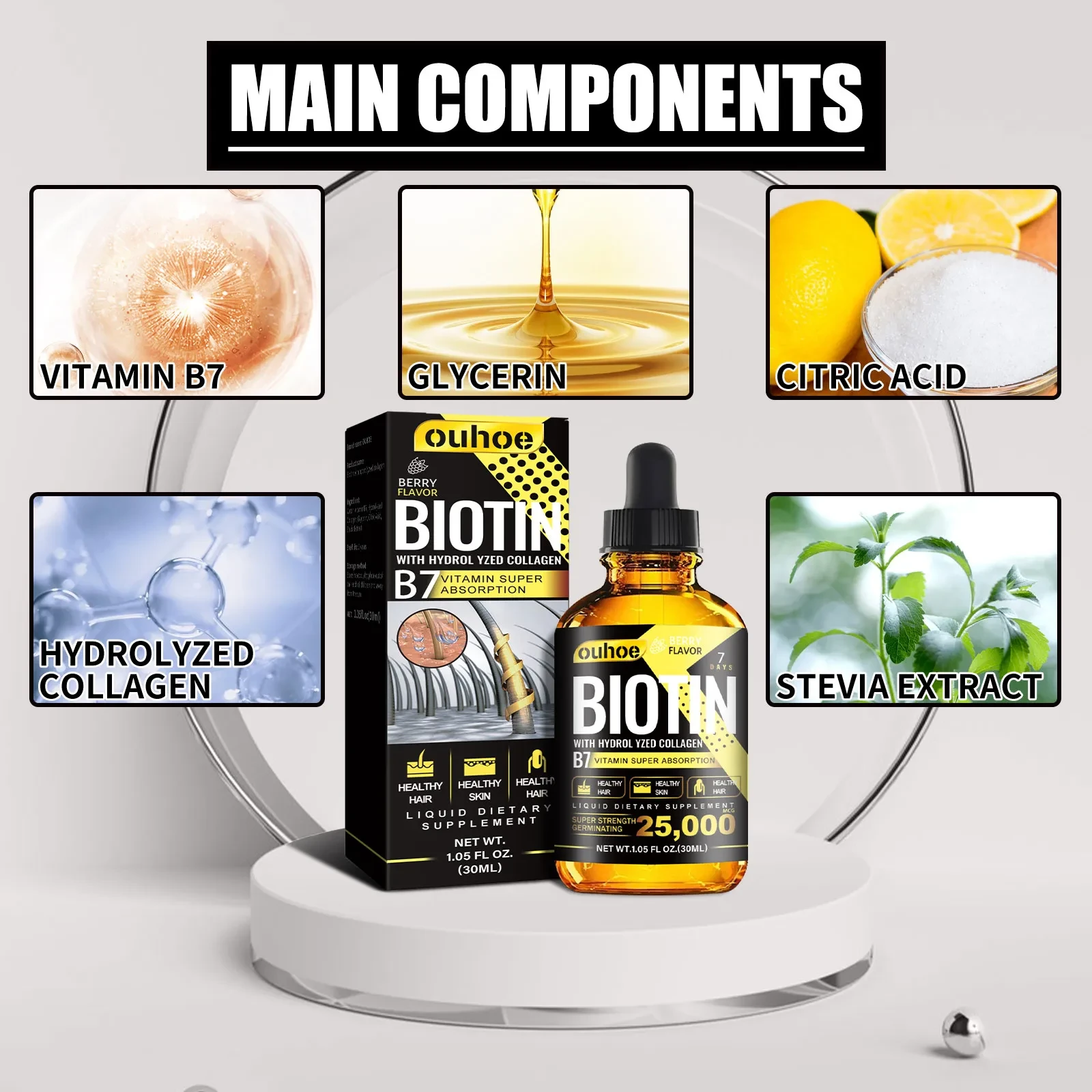 Liquid Biotin & Collagen Hair Growth Drops - Biotin And Liquid Collagen Supplement For Men & Women - Glowing Skin Support, Healthy Hair & Nail Growth