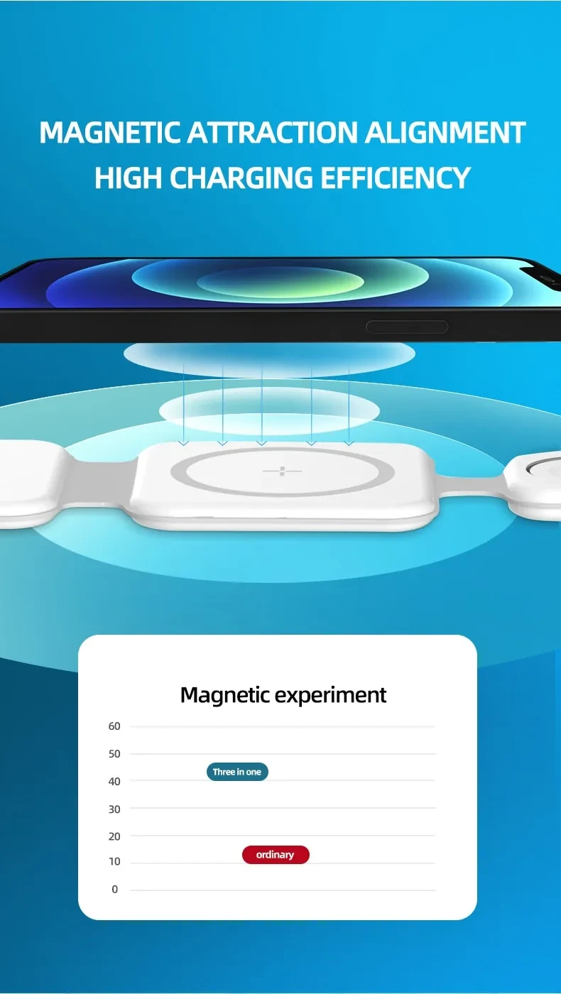 3 In 1 Magnetic Foldable Wireless Charger Charging Station