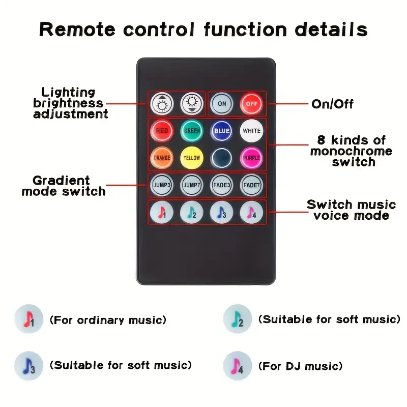 4PCS 48-LED Music Car Strip Light Kit  Sound Active & Wireless Remote