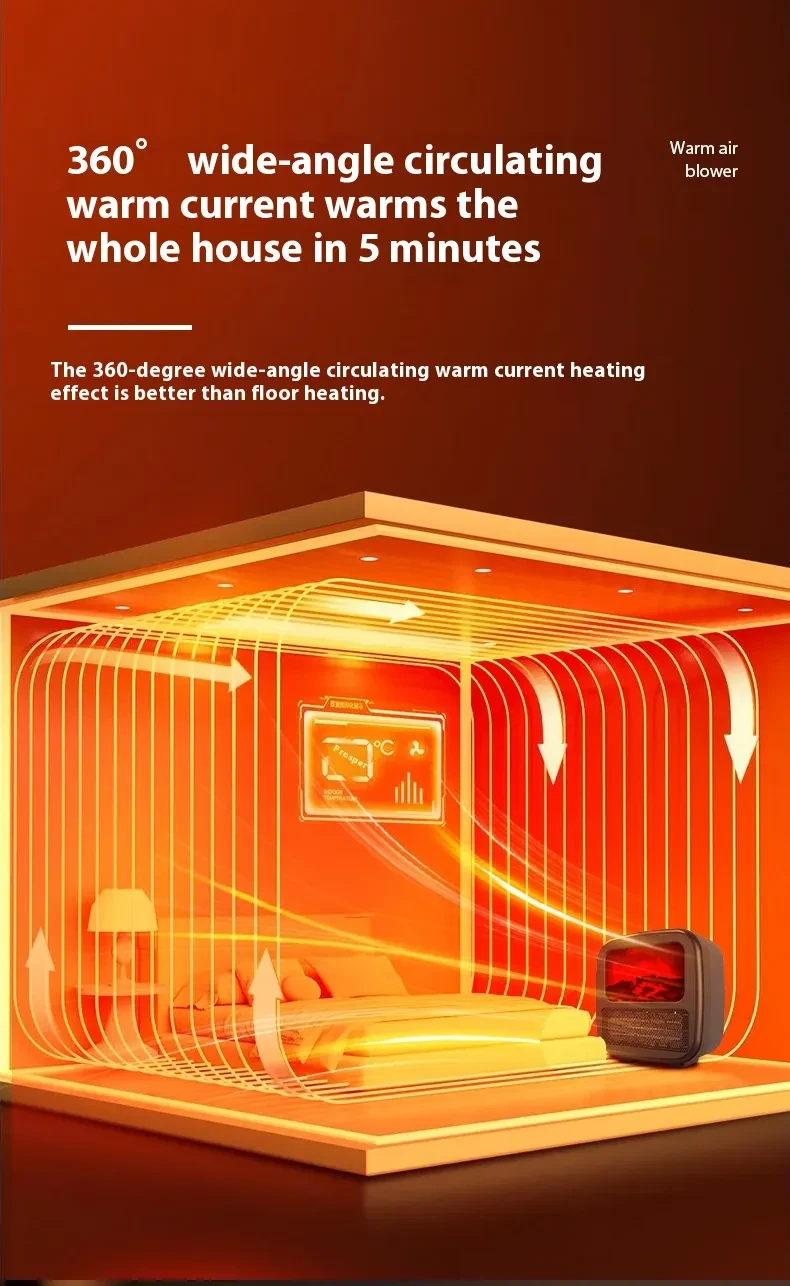 Portable 3D Flame Effect Electric Heater Warmer, Warm Air Fan, Winter Room Radiator and Stove.