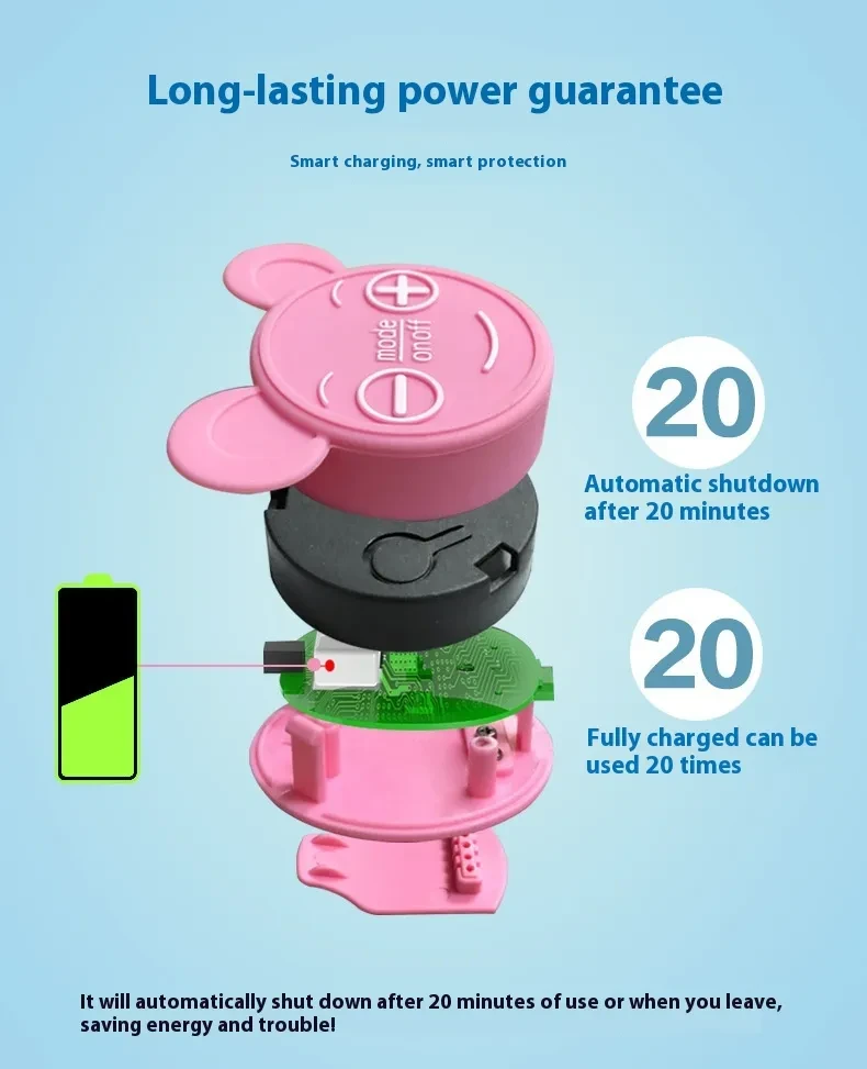 Menstrual care instrument