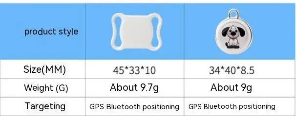 Pets Locator Anti-lost Wireless Two-way Waterproof Device