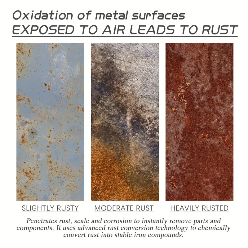 Rust Conversion Agent Spray  Rust Removal & Refurbishment