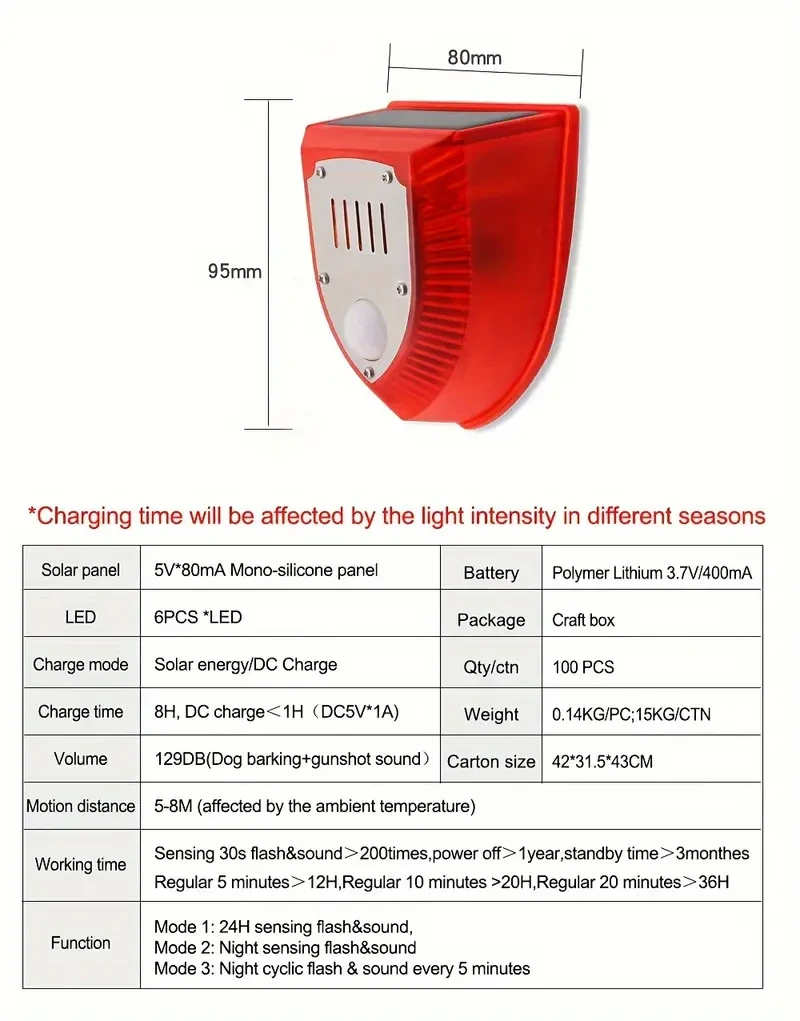 1pc Solar-Powered Security Alarm with 129dB Sirens, Motion-Activated Strobe Light  Outdoor Warning System for Farms, Barns & Yards