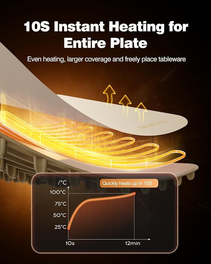 iTRUSOU Electric Food Warming Mat - 3-Setting Full-Surface Tray