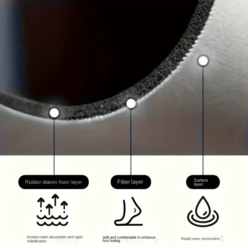 Ultra-Absorbent Diatomaceous Earth Quick-Dry Bath Mat Non-Slip & Soft