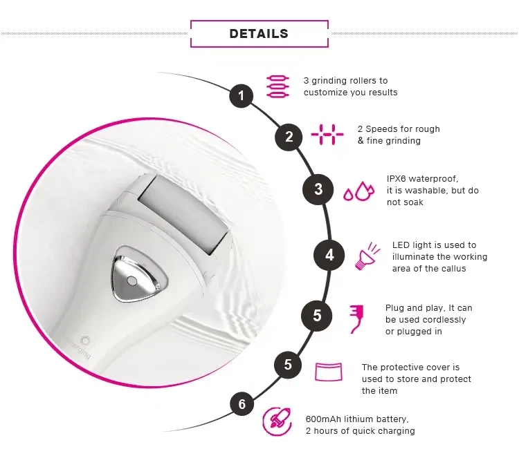 Professional Electric Pedicure Foot File Callus Remover