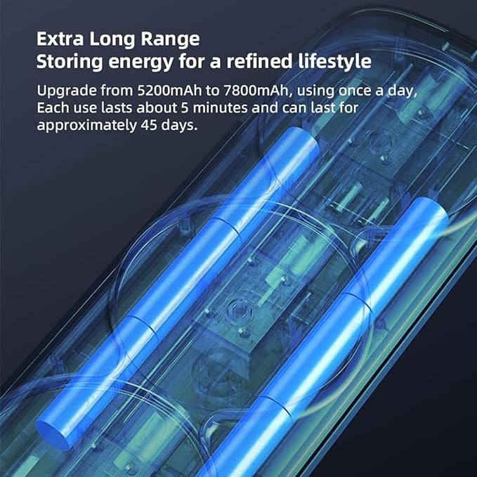 Electric Body Brush Back Scrubber  Wall-Mounted Rechargeable Body Shower Brush with Soft Bristles