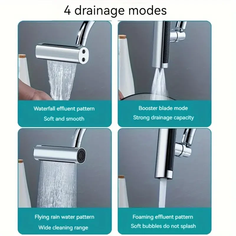 Multifunctional ABS Faucet Adapter