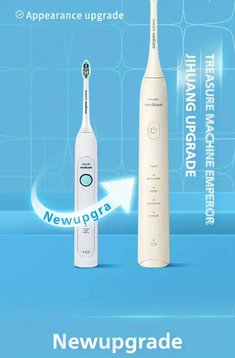 Sonic Electric Toothbrush with 5 Modes, USB Charging, Low Noise Soft Bristle, Automatic Design, Rechargeable 750mAh Li-Polymer Battery, IPX7 Waterproof, 30,000 VPM - HX2471 by Well-Known Dutch Technology Brand