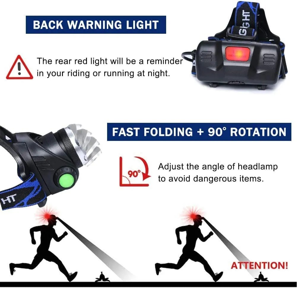Rechargeable LED Headlamp  Powerful, Zoomable, Waterproof Headlight