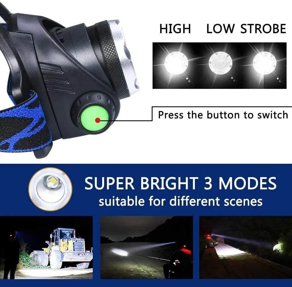 Rechargeable LED Headlamp  Powerful, Zoomable, Waterproof Headlight