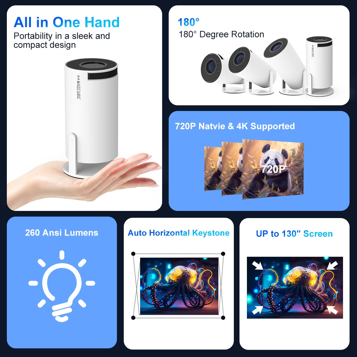 Magcubic HY300 Pro 4K Projector  Android 11, Dual WiFi 6, 260 ANSI Lumens, BT5.0, 1080P