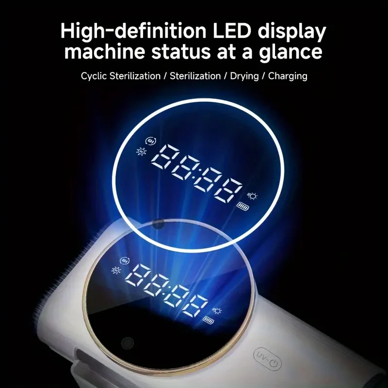 Rechargeable Toothbrush Sanitizer