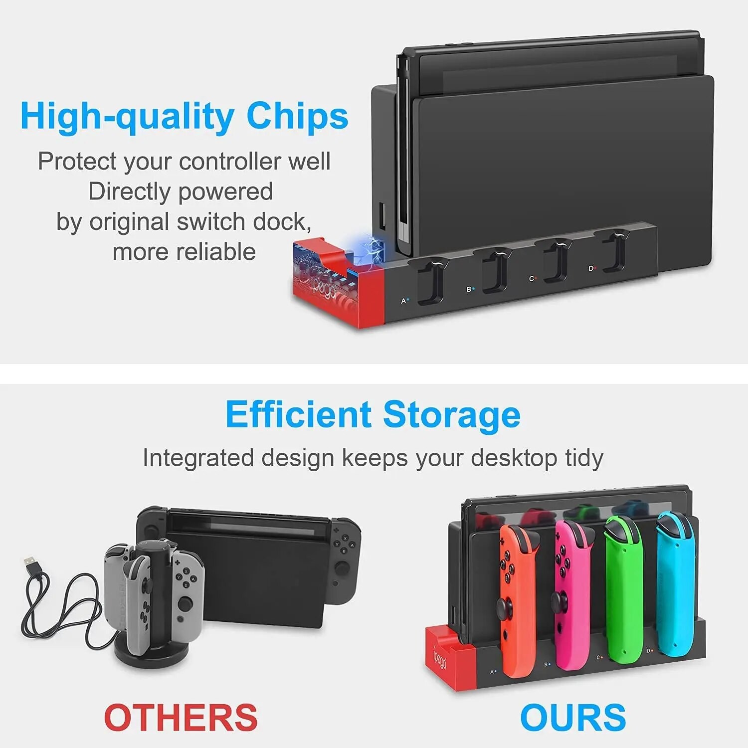 IPEGA PG-9186 Joycon Charging Dock Station