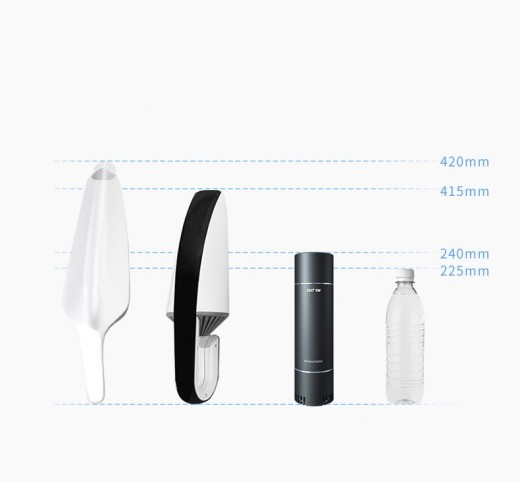 Wireless charging car vacuum cleaner for car