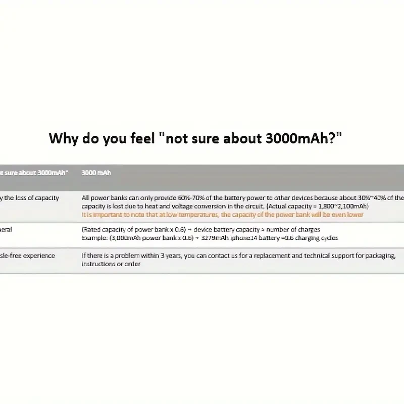 1600mAh USB-C/Type-C Keychain Portable Charger