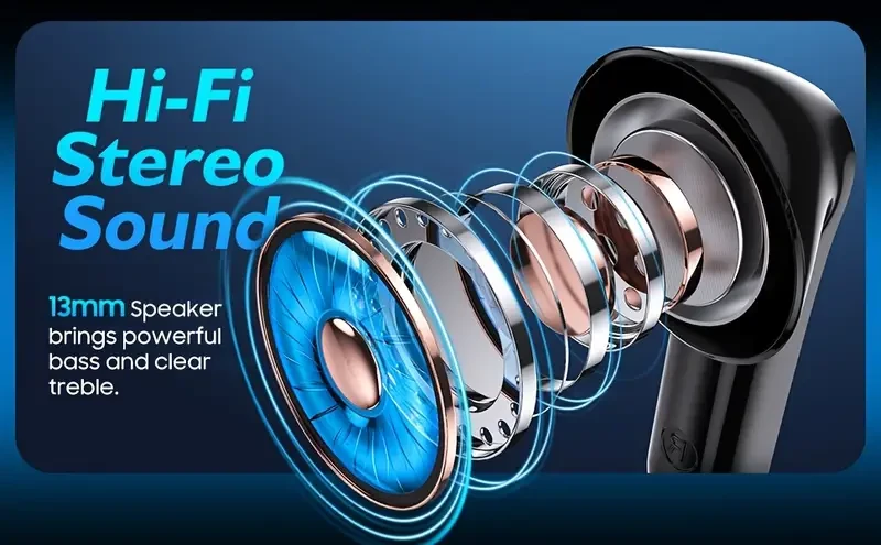 Wireless Earbuds With Built-in Noise Reduction Mic With LED Power Display Charging Case Stereo Bass Earphones Clear Call Earphones For Sports Workout