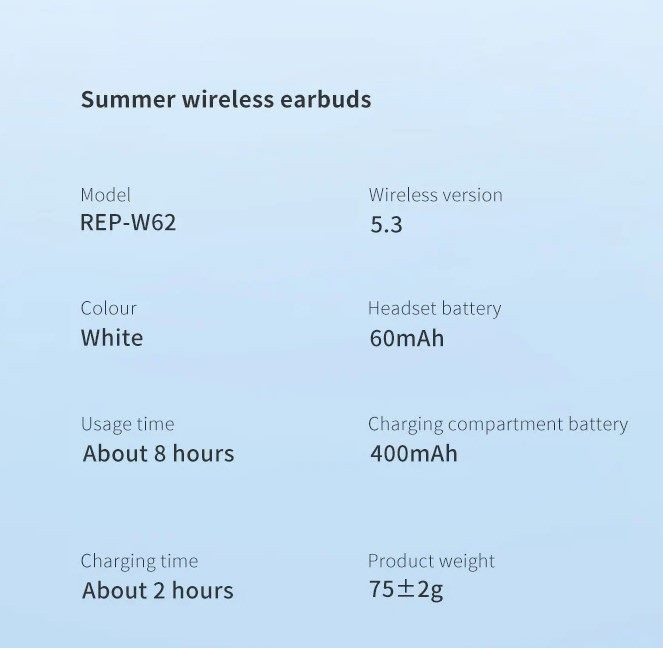 Wireless Earbuds. HIFI Sound Quality.