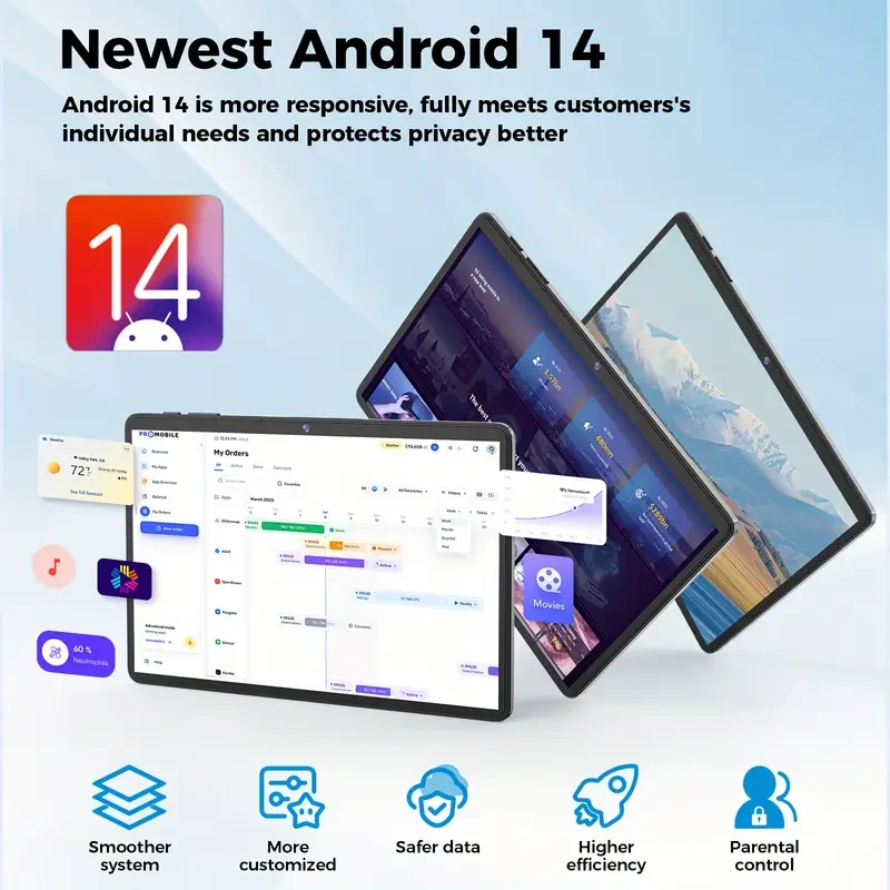 YOBANSE 2024 Android 14 Tablet 11-inch IPS LED Display, 2-in-1 with Keyboard, Stylus & Mouse, 12GB RAM (4GB+8GB Expand) 128GB ROM, Dual Camera 5MP+13MP, Wi-Fi 2.4G/5G, Rockchip CPU & Mali-G57 GPU, 1280x800 Screen Resolution, USB-C Charging, Fast Charge Su
