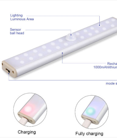 LED Motion Sensor Led Light Rechargable