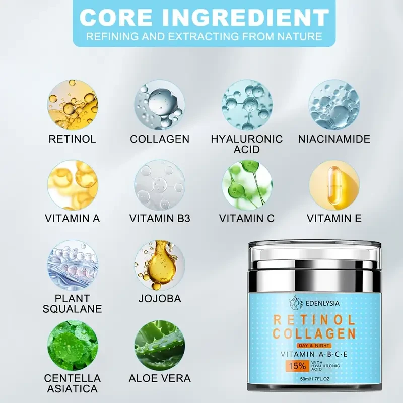 1.69oz EDENLYSIA Retinol Collagen Face Cream, Hydrating Moisturizer with Hyaluronic Acid, Vitamin C & E, Plant-Based Squalane, Hypoallergenic Cream for All Skin Types, Unisex Adult Day & Night Skin Care