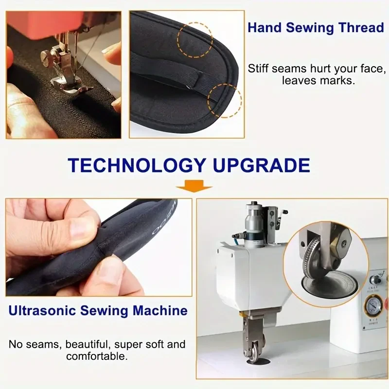 3D Contour Sleep Eye Mask