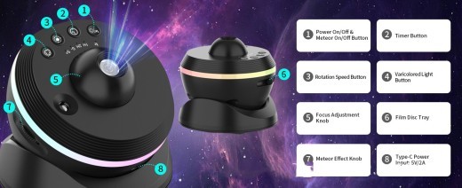 Space Mirror 6 Generation Meteor Model Projection Lamp