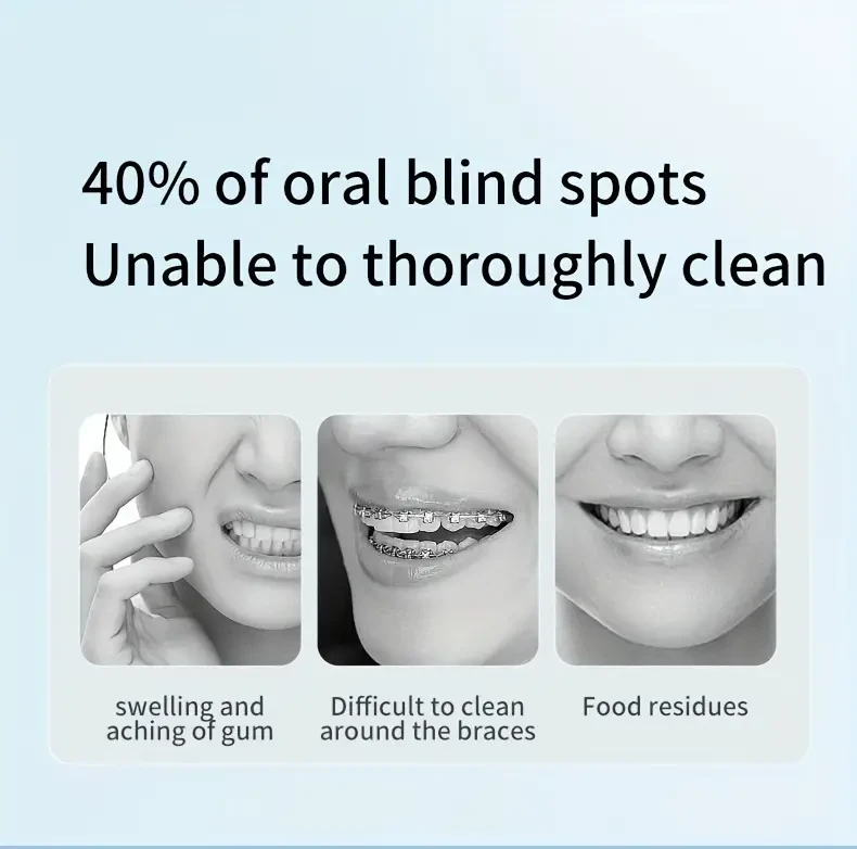 Wireless Portable Electric Water Flosser, 3 Modes Switching, Large Water Tank