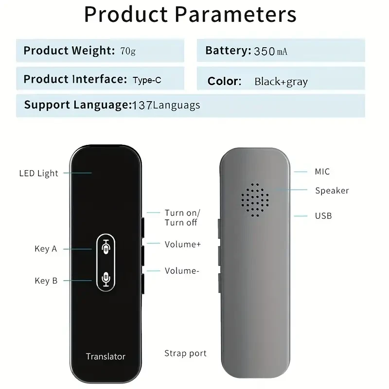 137 Languages Smart Voice Translator: Instant Real-Time Translation, Display Of APP Translation Results, Suitable For Most Android/iOS Phones