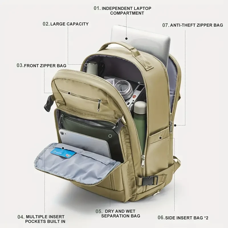 Versatile Luggage Backpack with Shoes Compartment - Urban Hiking, Commuter Laptop, and Fitness Storage Bag