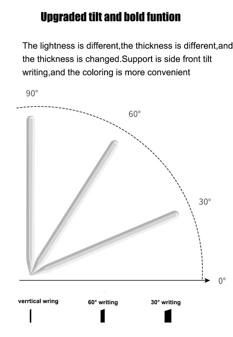 Stylus Pen For iPad With Wireless Charging Palm Rejection Bluetooth