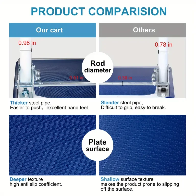 Upgraded Foldable Push Cart Dolly - 330 lbs Capacity