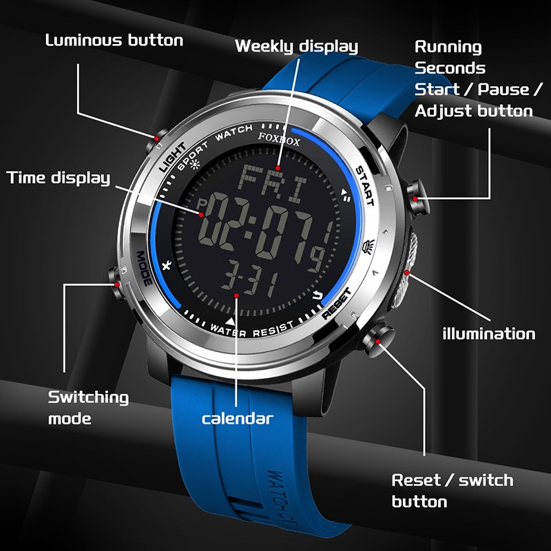 FOXBOX Luxury Watches