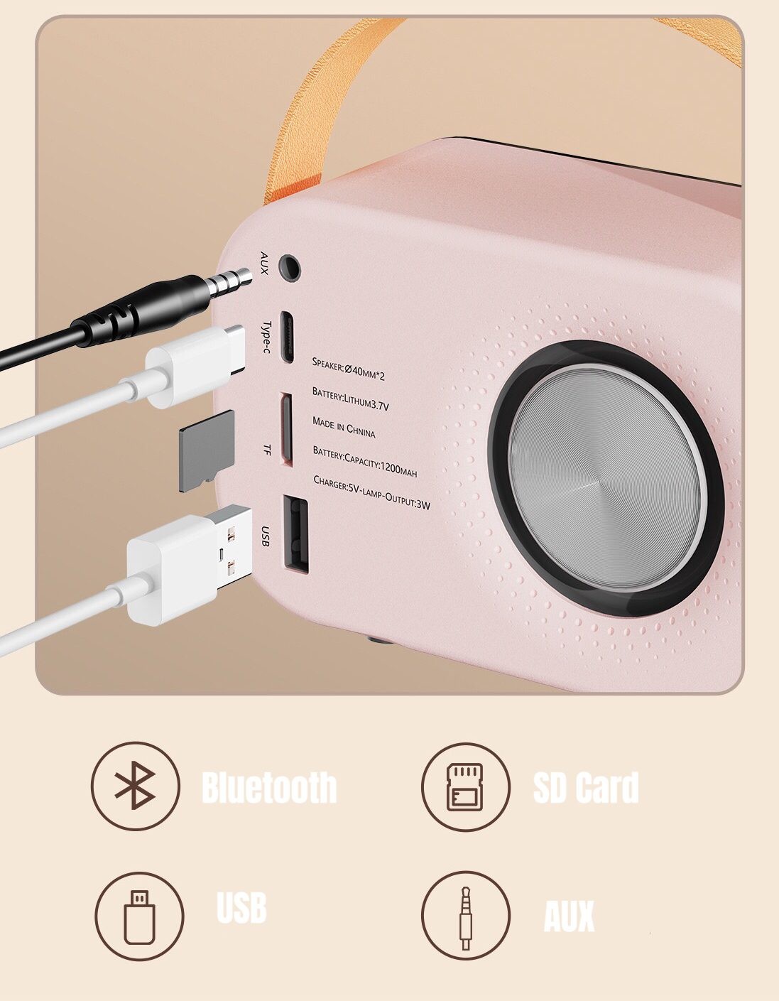 Bluetooth Speakers - Retro Radio Designs- Rechargeable - FM Radio