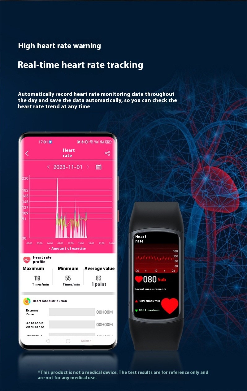 Smart Bracelet Non-invasive Blood Glucose Heart Rate Blood Oxygen ECG Health Monitoring