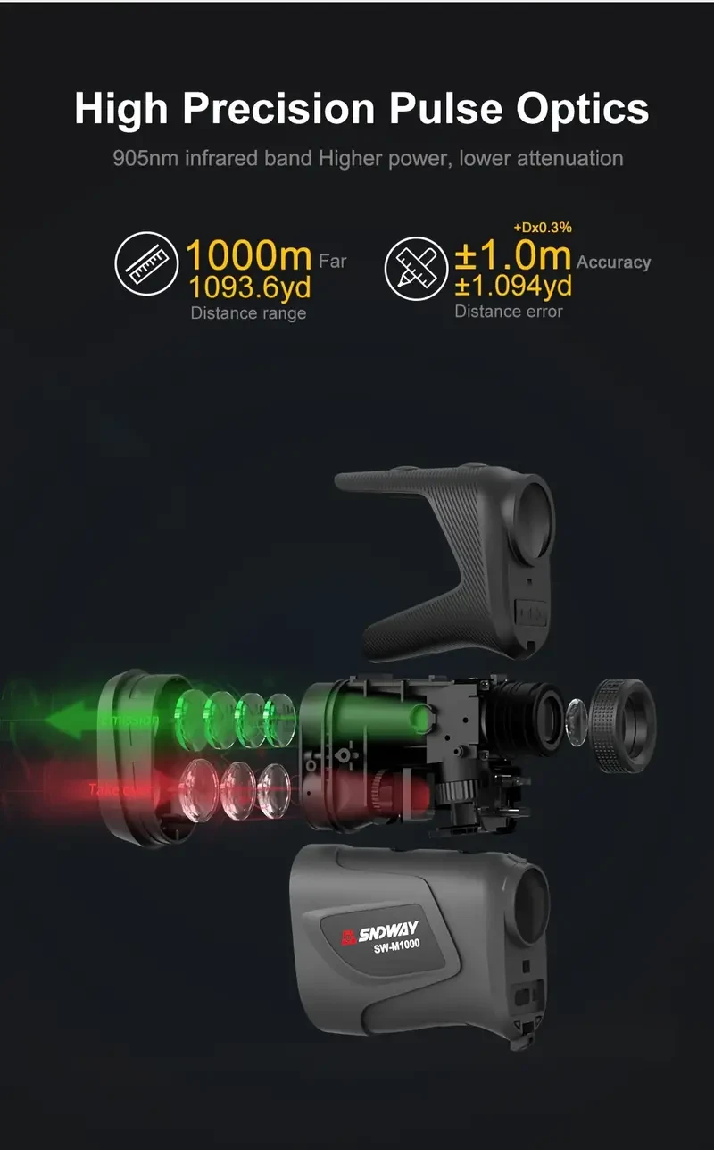 High precision laser rangefinder New Zealand, 905nm infrared rangefinder NZ, Long-range laser distance measuring tool, Waterproof laser rangefinder for outdoor activities, USB-powered rangefinder with Li-Polymer battery, Accurate laser rangefinder for hun