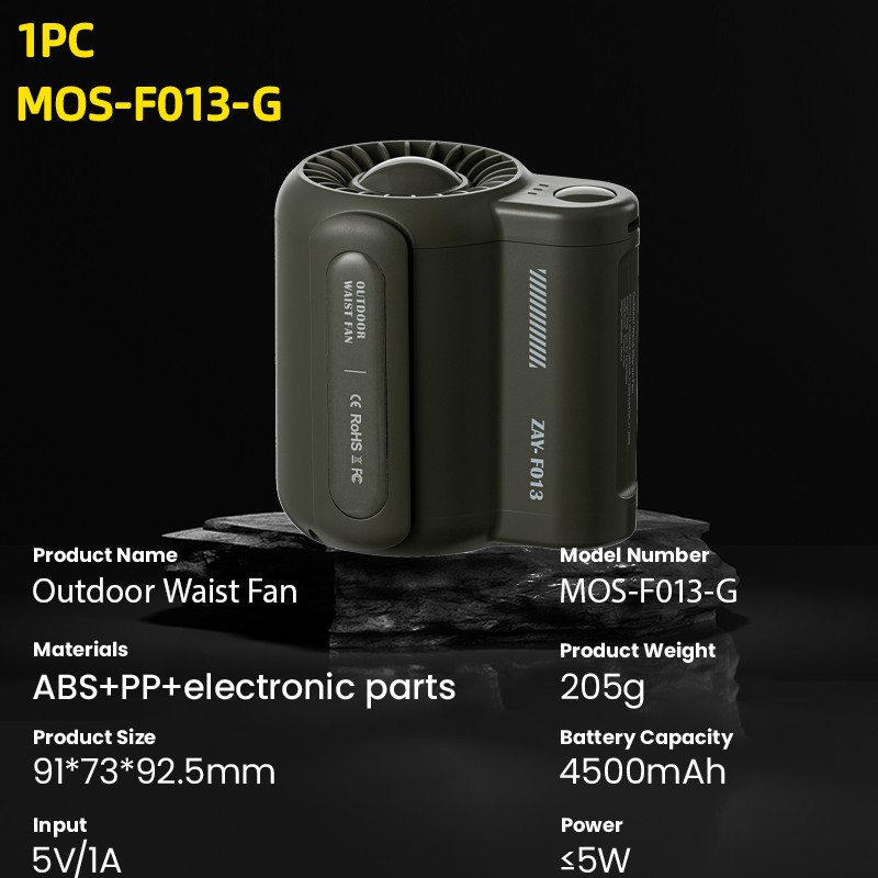 Portable Fan - 4500mAh Rechargeable Mini Waist Fan with 3 Speeds and Wearable Clip Belt