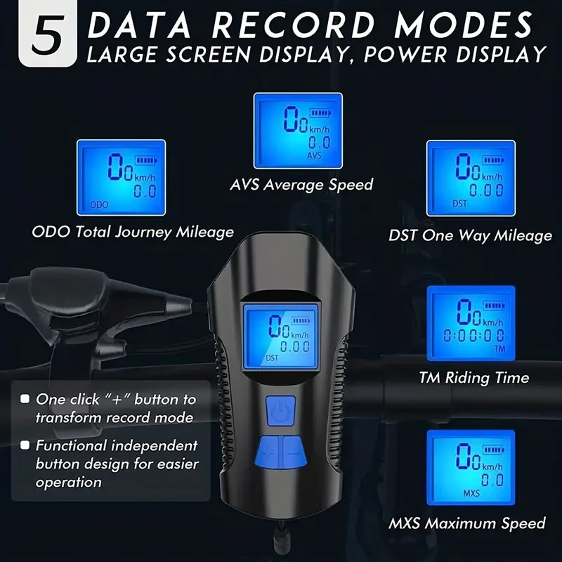 LED Bicycle Lights Rechargeable LED Bike Front/Head Light