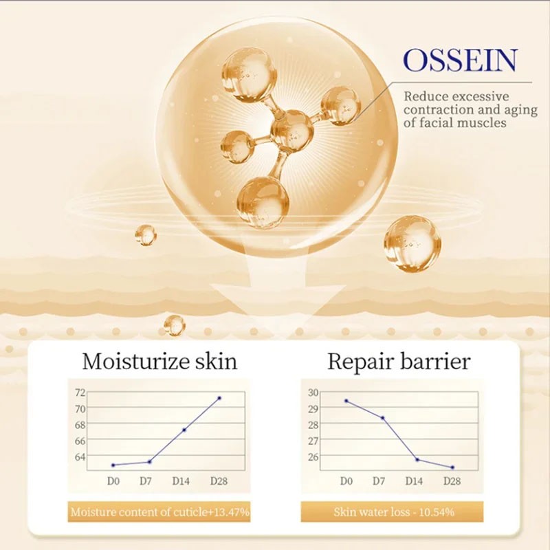 Instant Eye Bag Removal Cream - Collagen Anti-Wrinkle, Firming, Brighten Eye Care