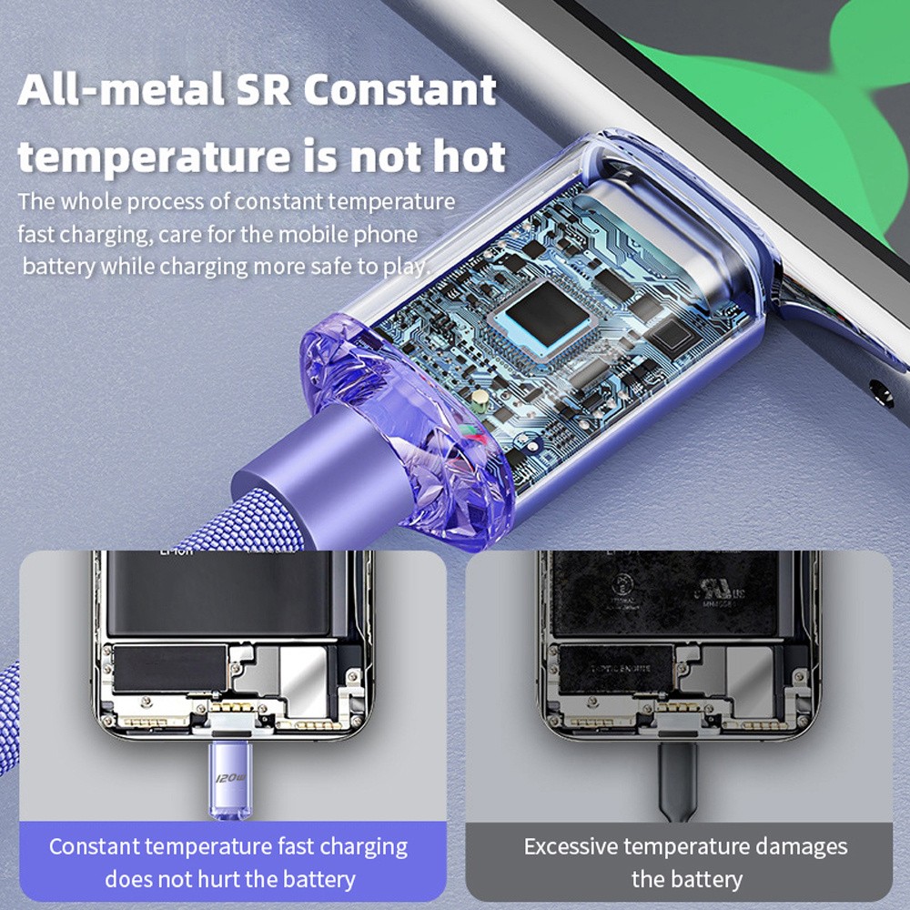 120W USB-C to Type-C Fast Charging Cable - PD Data Cord