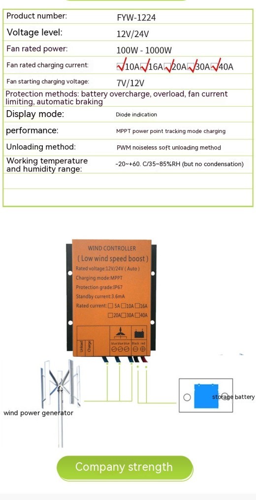 MPPT Wind Turbine Boost Controller