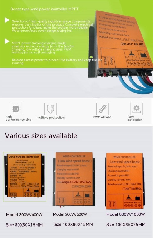 MPPT Wind Turbine Boost Controller