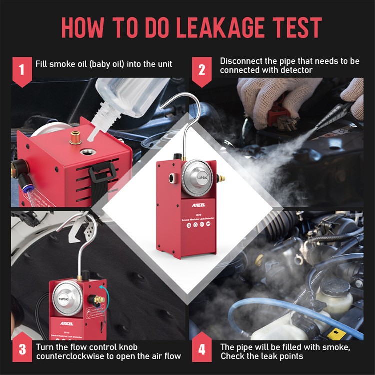 Metal Detector For Automobile Pipeline Leakage