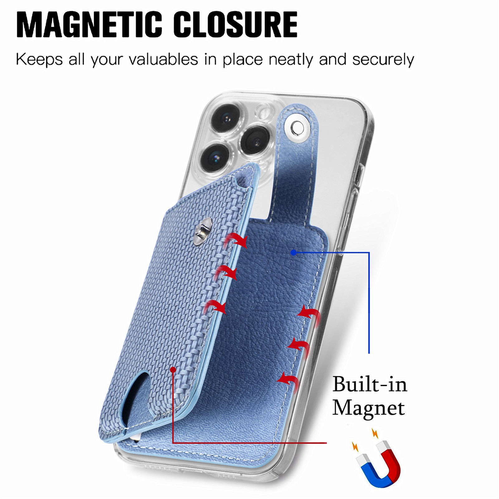Universal Phone Stick On Card Holder - Multifunctional Magnetic Closure Phone Mount Wallet