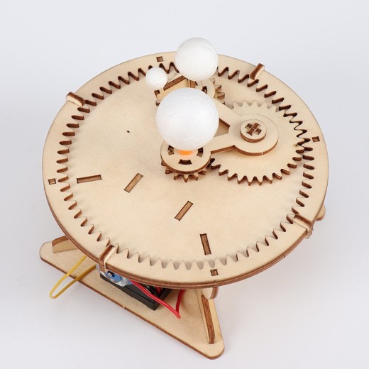 Sun Earth Moon Trisphere