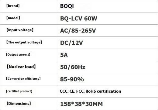 LED Light Strip Monitoring Security Adapter