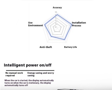 T12 Six-wheel Tire Pressure Monitoring Solar TPMS External RV Truck Built-in